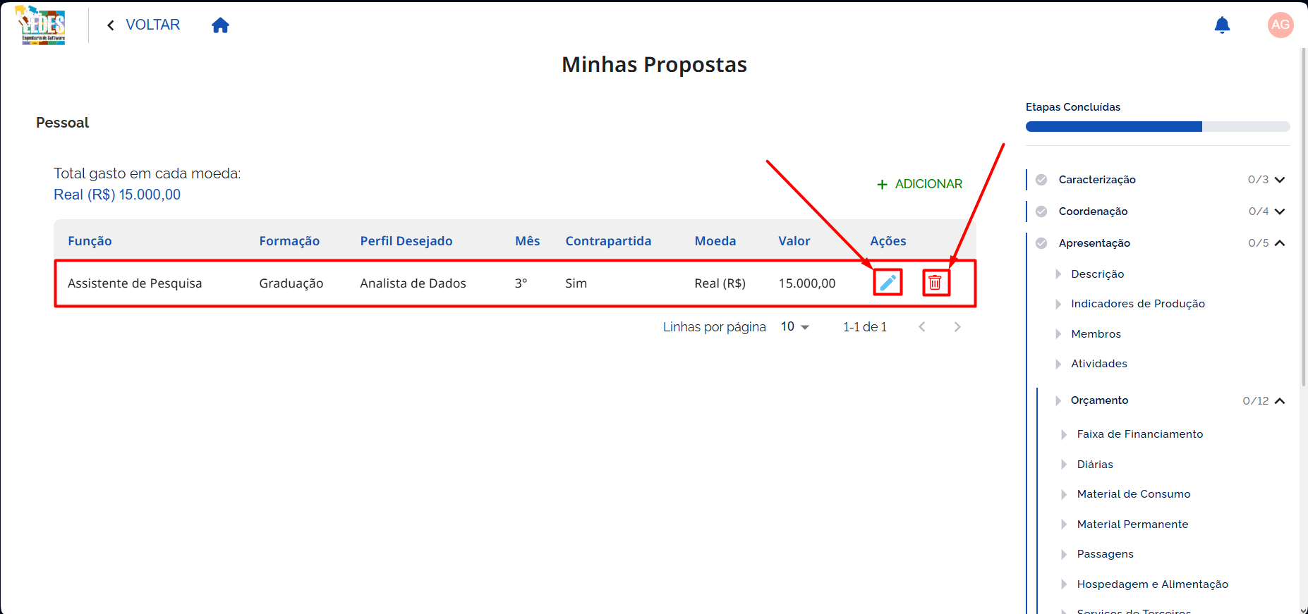 Ações (editar/remover)