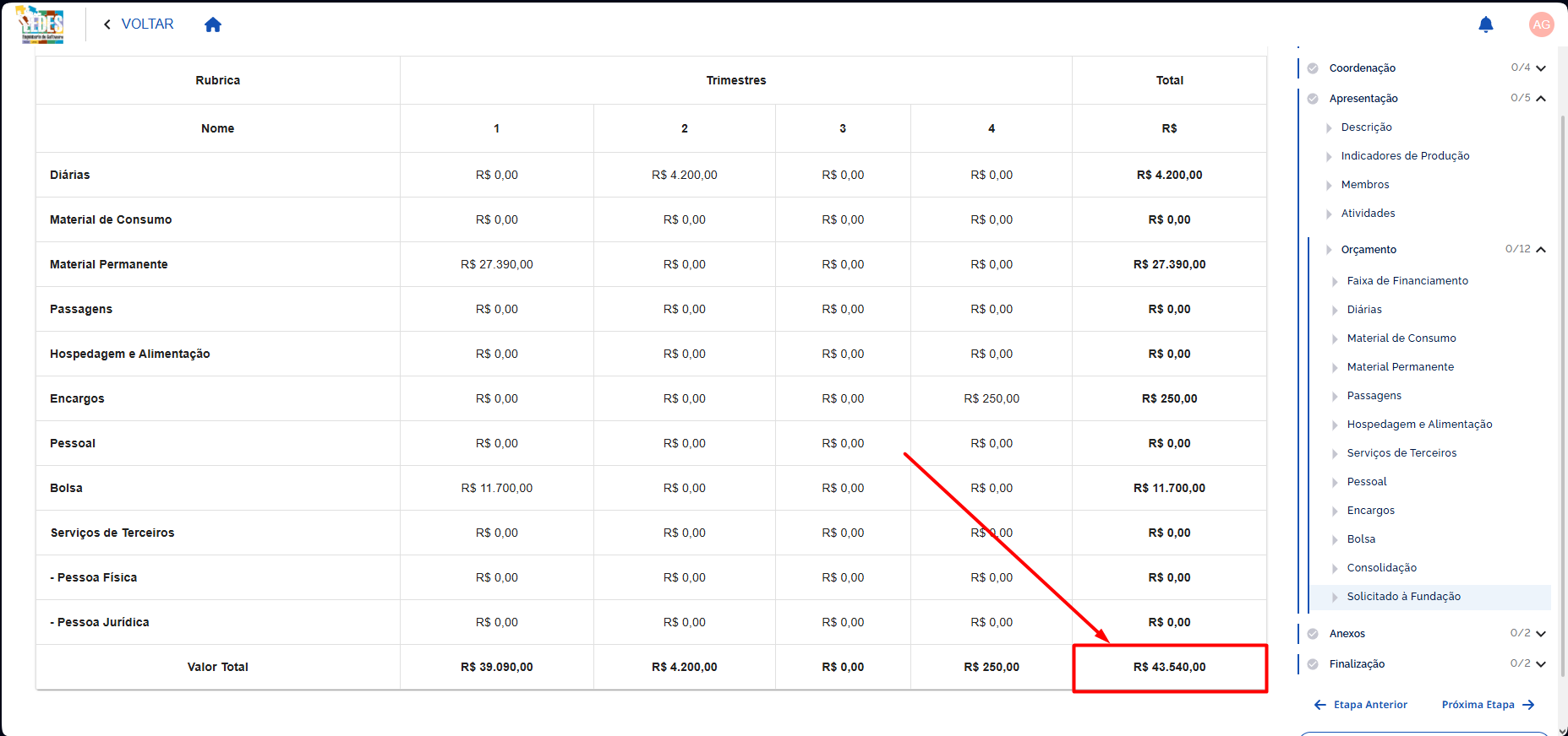 Total Solicitado à Fundação